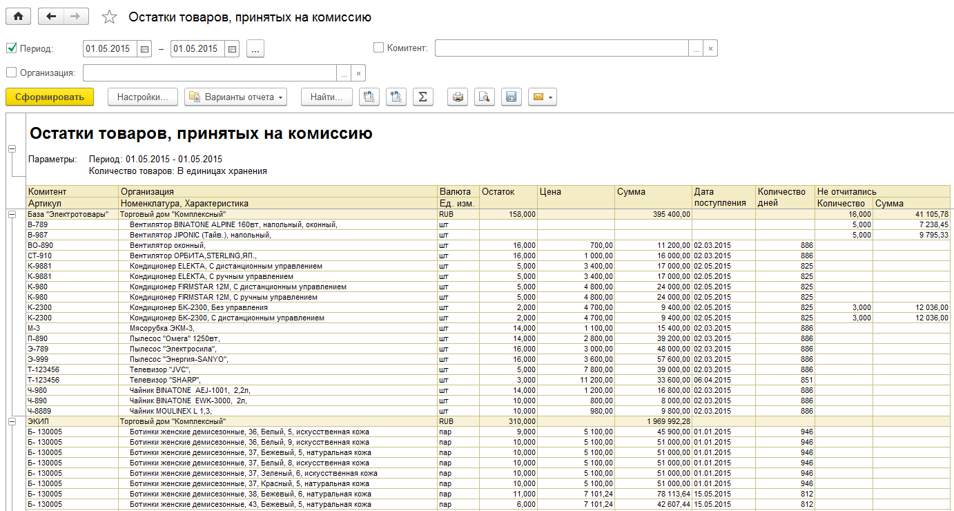 Реализация остатков товара. Отчет остатки по товарам в 1с. Остатки товара. Остатки товаров на комиссии. Товары на комиссии это.